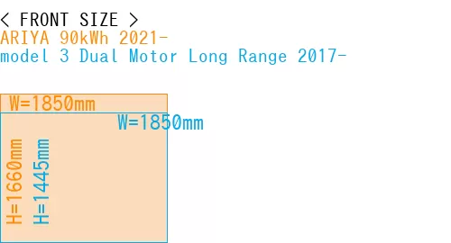 #ARIYA 90kWh 2021- + model 3 Dual Motor Long Range 2017-